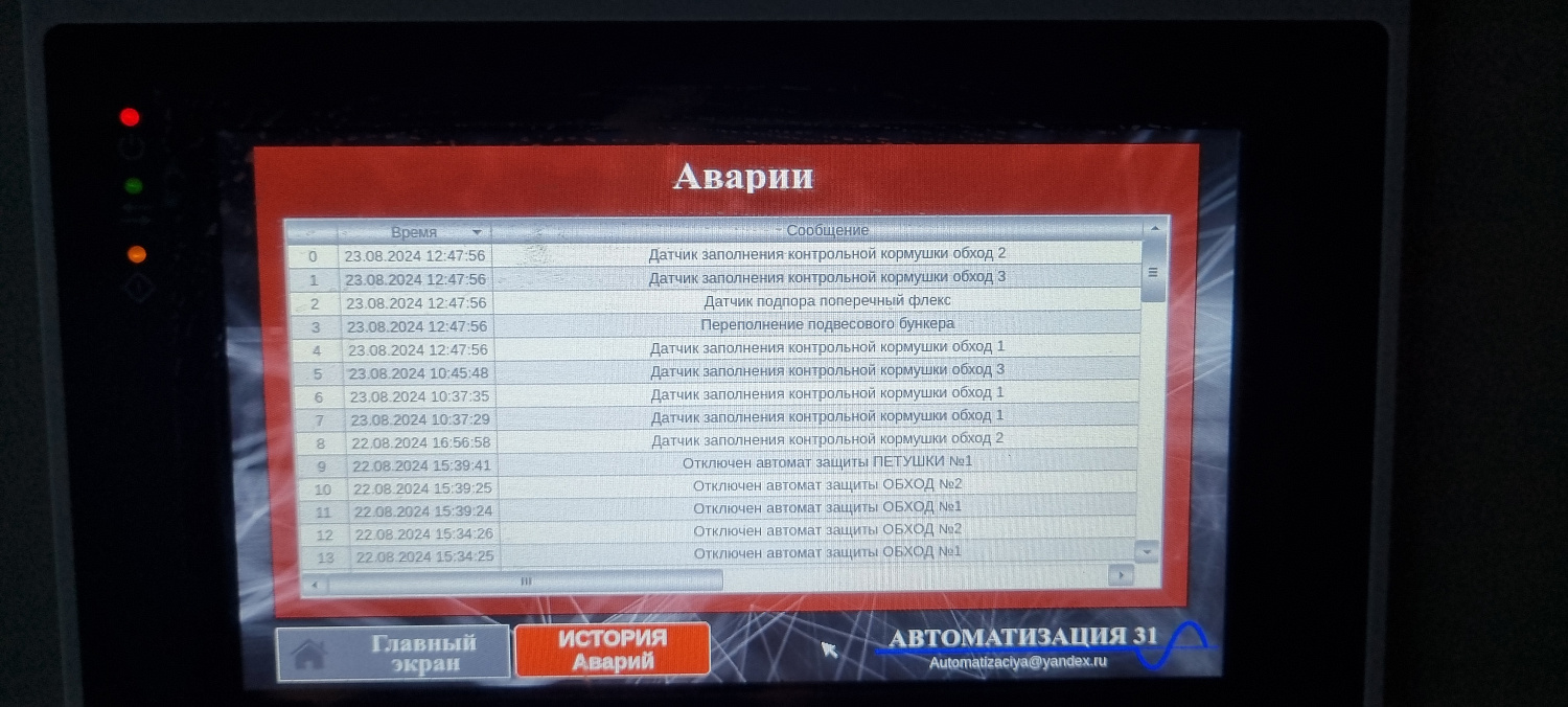 Дозированное кормление родительского поголовья